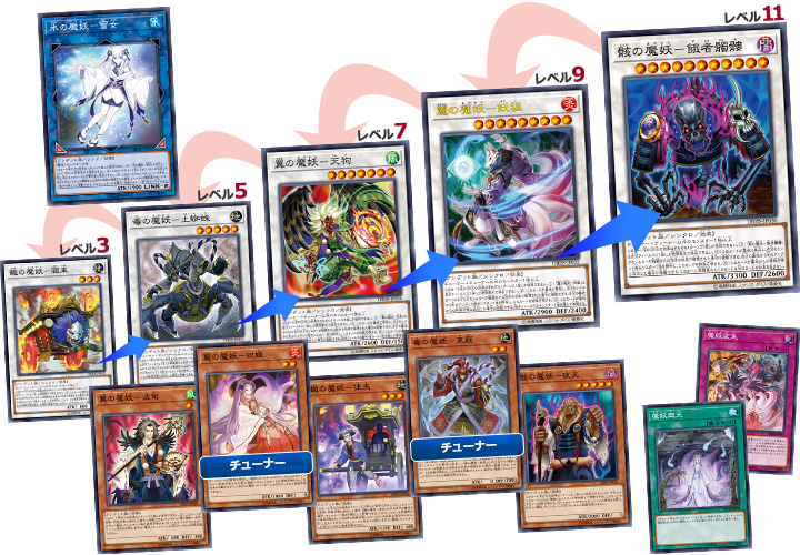 魔妖(まやかし)」特集：シンクロ＆リンク!! 我ら幽世の焔が小賢しき