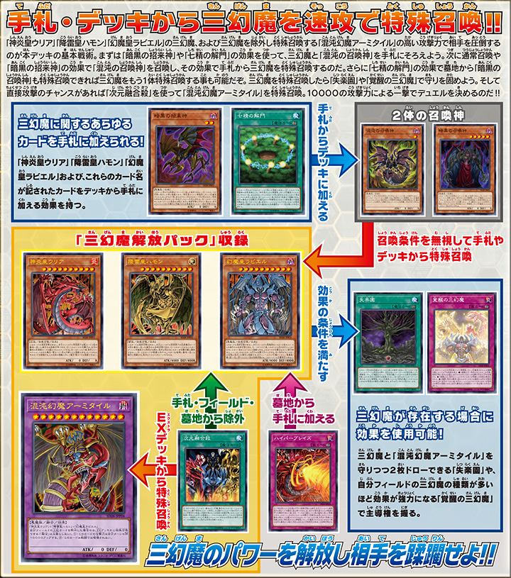 ストラクチャーデッキ「混沌の三幻魔」特集！ | 遊戯王OCGデュエル