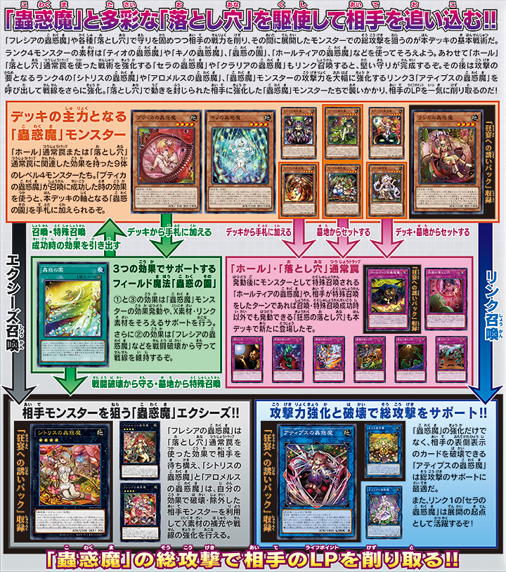 ストラクチャーデッキ「蟲惑魔の森」特集！ | 遊戯王OCGデュエル