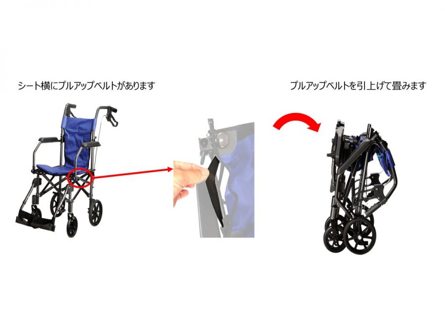 ハンディライトプラス｜製品を探す｜株式会社ユーキ・トレーディング