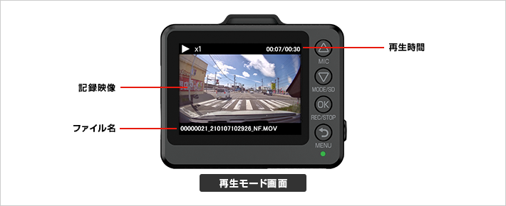 SN-ST5500d｜ドライブレコーダー｜Yupiteru(ユピテル)