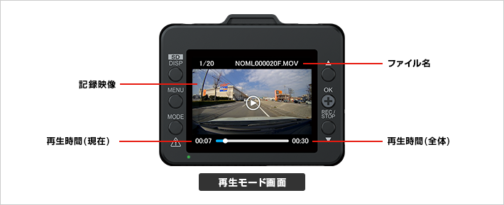 SN-TW73d｜ドライブレコーダー｜Yupiteru(ユピテル)