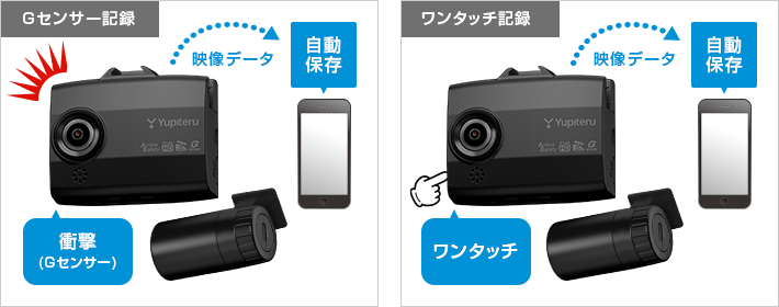 SN-TW100di｜ドライブレコーダー｜Yupiteru(ユピテル)