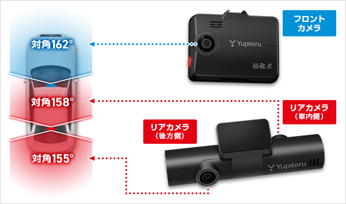 Y-3300｜全方面3カメラドライブレコーダー｜Yupiteru(ユピテル)