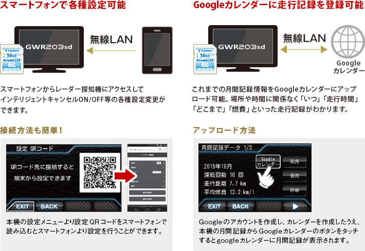 GWR203sd 機能紹介｜GPS&レーダー探知機｜Yupiteru（ユピテル）