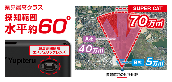 LS1100L｜レーザー&レーダー探知機｜Yupiteru(ユピテル)