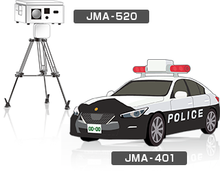 YK-2000T｜レーザー&レーダー探知機｜Yupiteru(ユピテル)