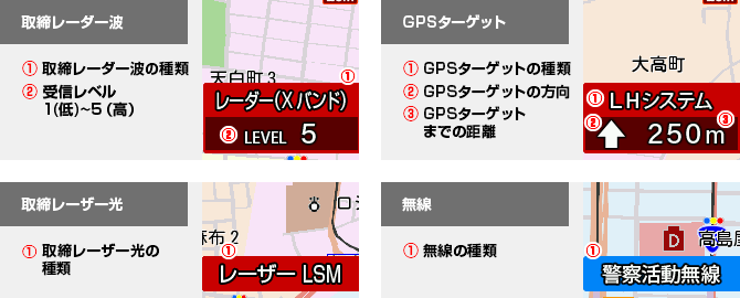 YK-2100 機能詳細｜レーザー&レーダー探知機｜Yupiteru(ユピテル)
