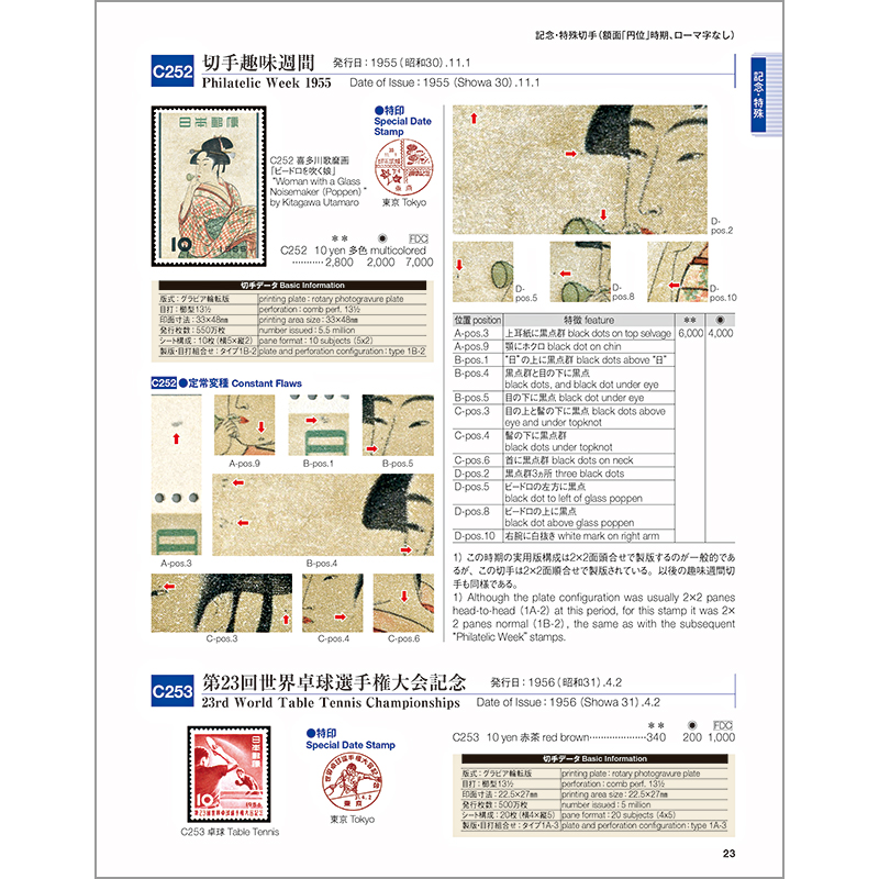 切手・趣味の通信販売｜スタマガネット ビジュアル日専 記念・特殊切手