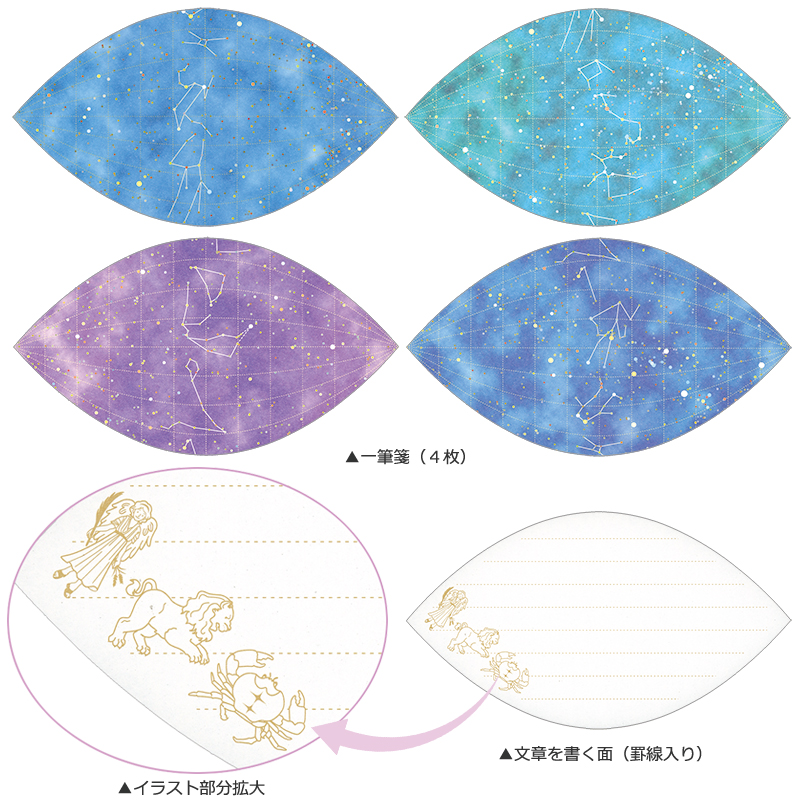 切手・趣味の通信販売｜スタマガネット 星の物語シリーズ 完結編セット