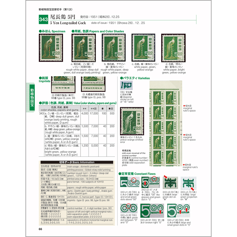 切手・趣味の通信販売｜スタマガネット ビジュアル日専 産業図案