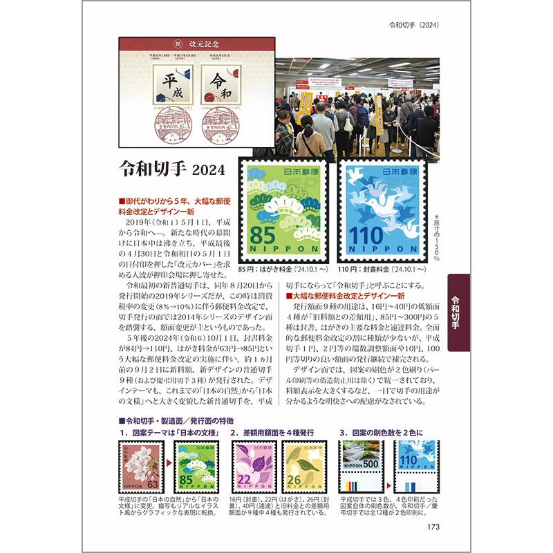 切手・趣味の通信販売｜スタマガネット ビジュアル日本切手カタログ