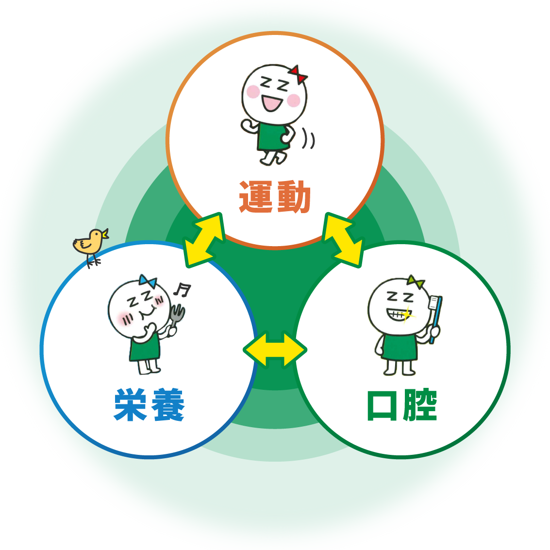 ザグスタ ｜自立支援・介護量軽減 リハビリ特化型デイサービス