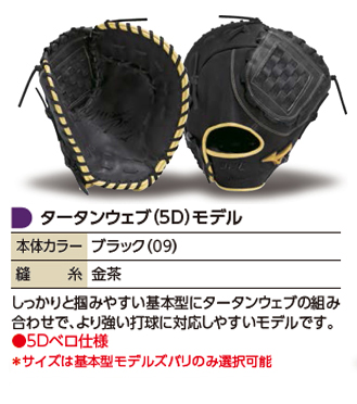 ミズノプロ・ミットオーダー（硬式）