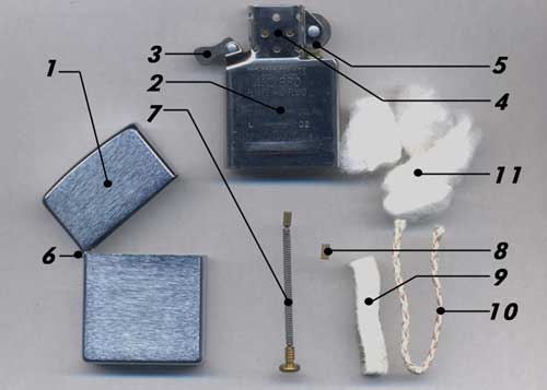 徹底解剖・各部名称と働き - 丸わかりZippoコラム