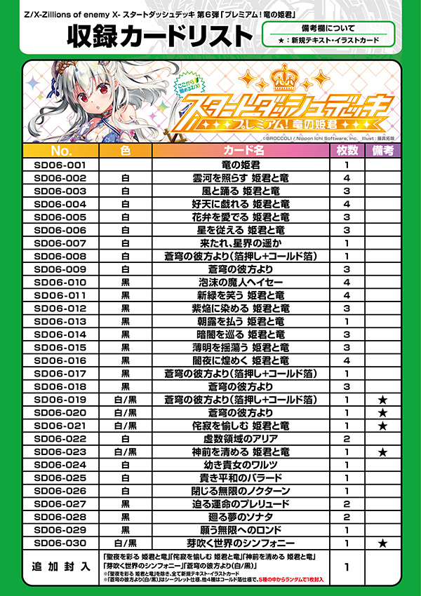 スタートダッシュデッキ プレミアム！竜の姫君 ｜ Z/X - Zillions of