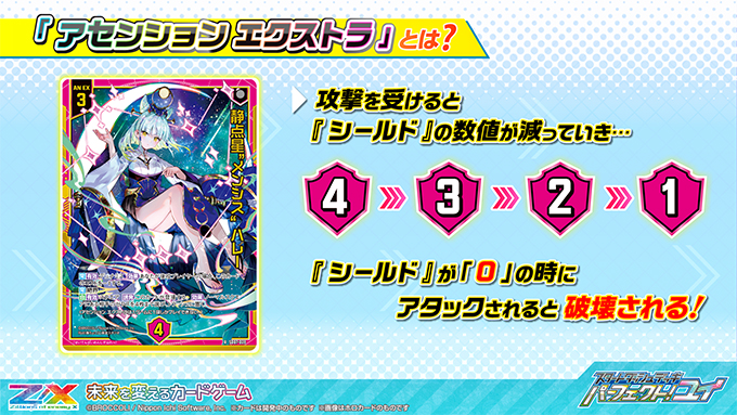 スタートダッシュデッキ パーフェクト！ユイ ｜ Z/X - Zillions of