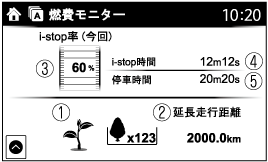 MAZDA】CX-5｜電子取扱説明書｜KF