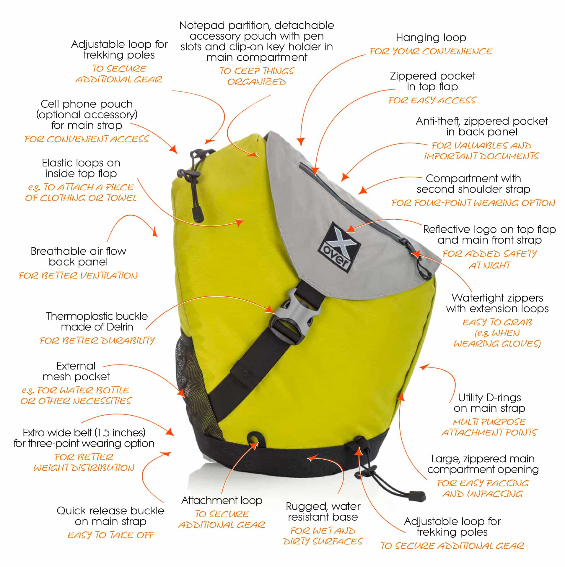 Summer Sports - Nippy Green - M - X-OVER USA