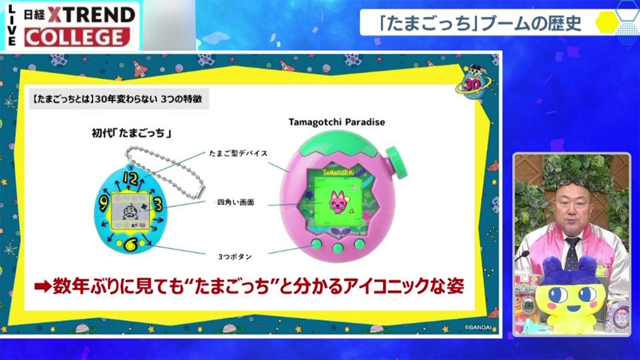 第4次ブームの「たまごっち」 Z、α世代消費を取り込む2つの要因：日経