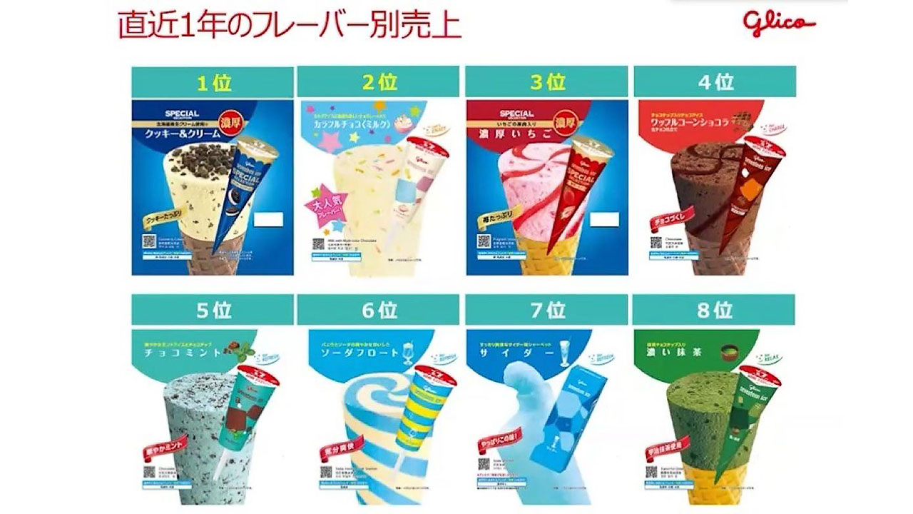 過去最高売上 セブンティーンアイス、マーケの根底にあるたった1つの