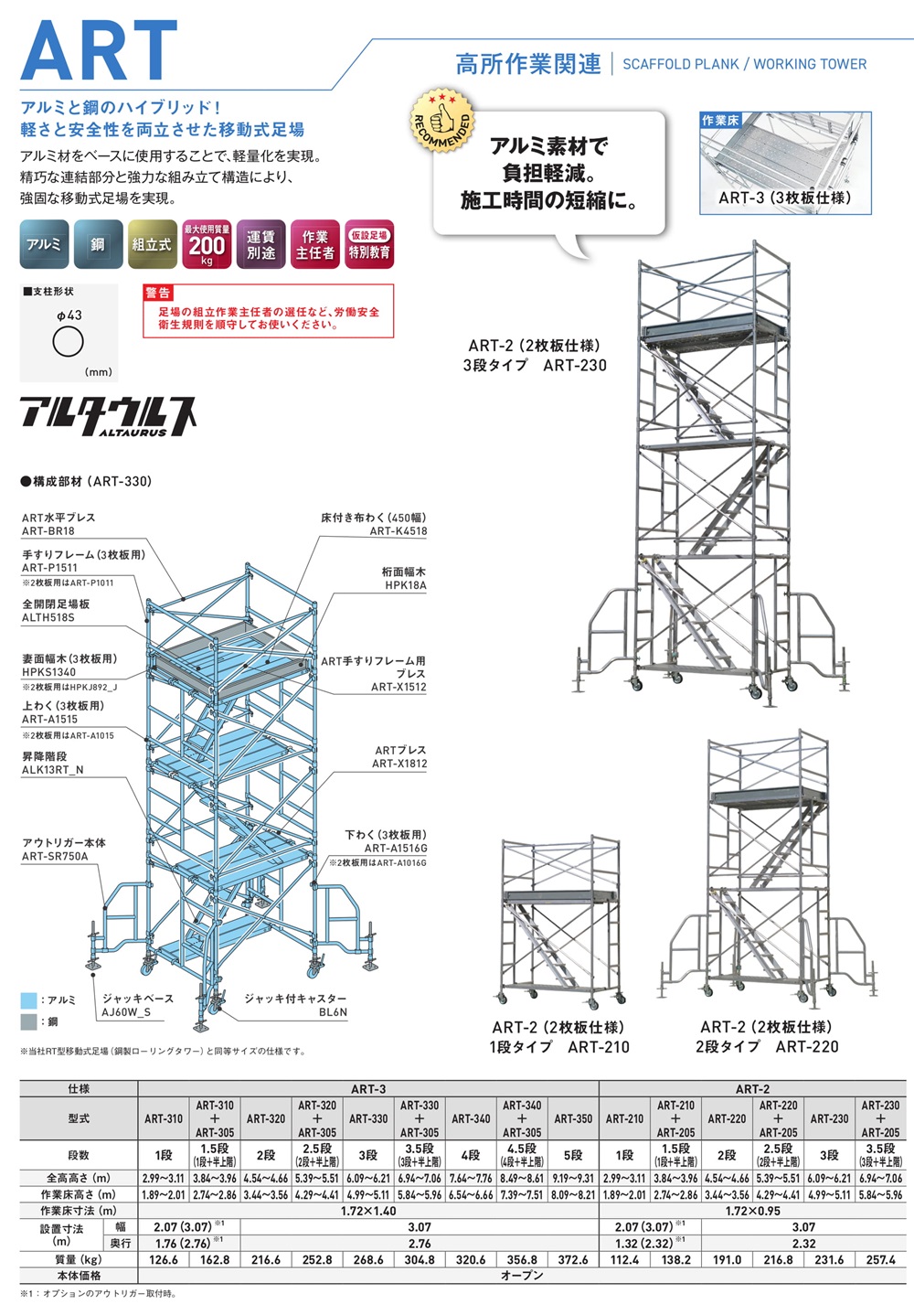 移動式足場[アルタウルス]なら吉川商工