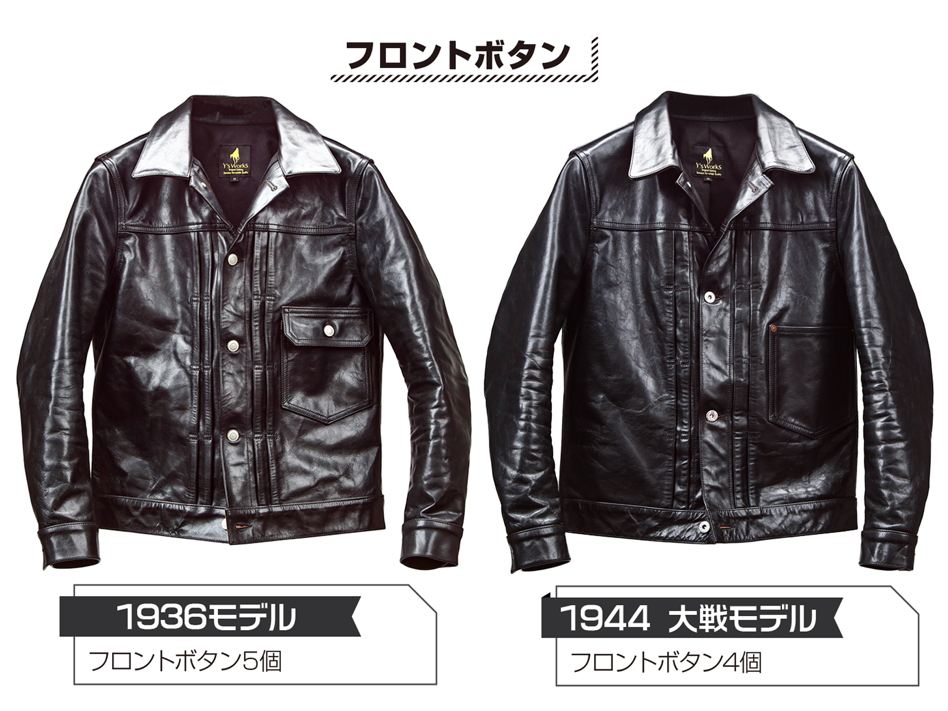 ホースハイド TYPE1st 1936モデル