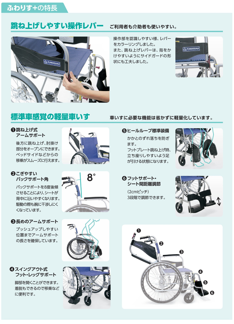 介助用車椅子ふわりすプラスKFP16－40SB 肘跳上げ・スイング