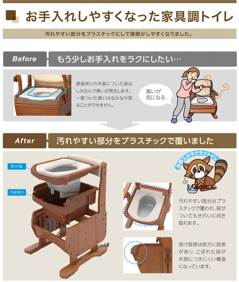 家具調トイレ セレクトR コンパクト（標準便座・脱臭機能付） 【LINE