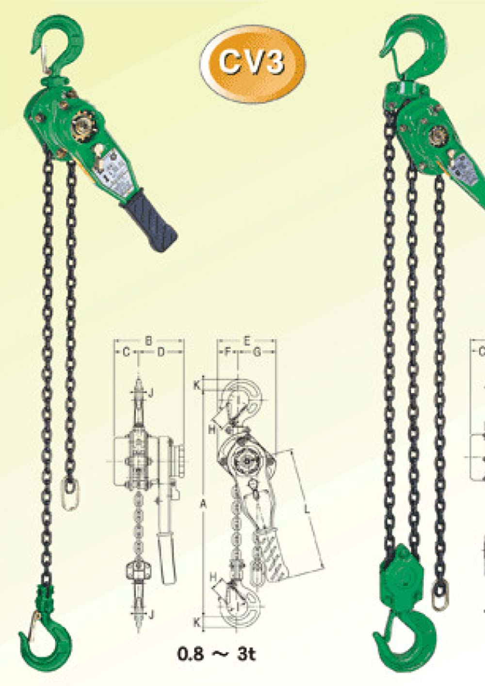 チェーンレバーホイスト – 株式会社ヤマカツ