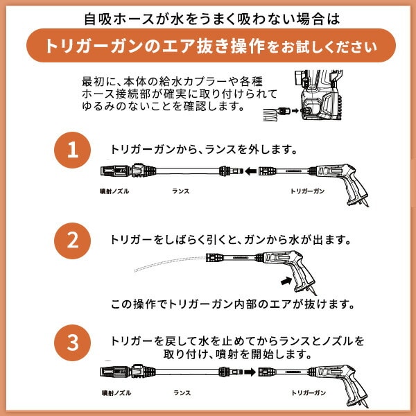 高圧洗浄機用 アクセサリ セット 山善 | 山善ビズコム オフィス用品