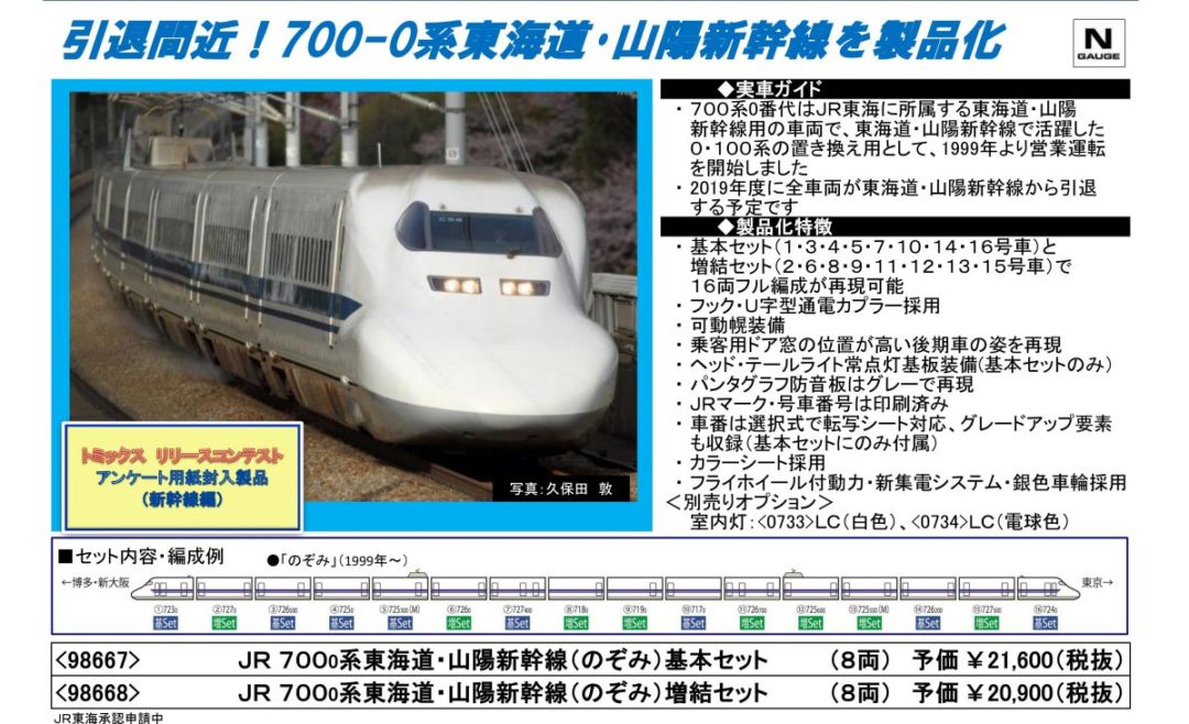 TOMIX JR 700-0系東海道・山陽新幹線(のぞみ)増結セット 98668