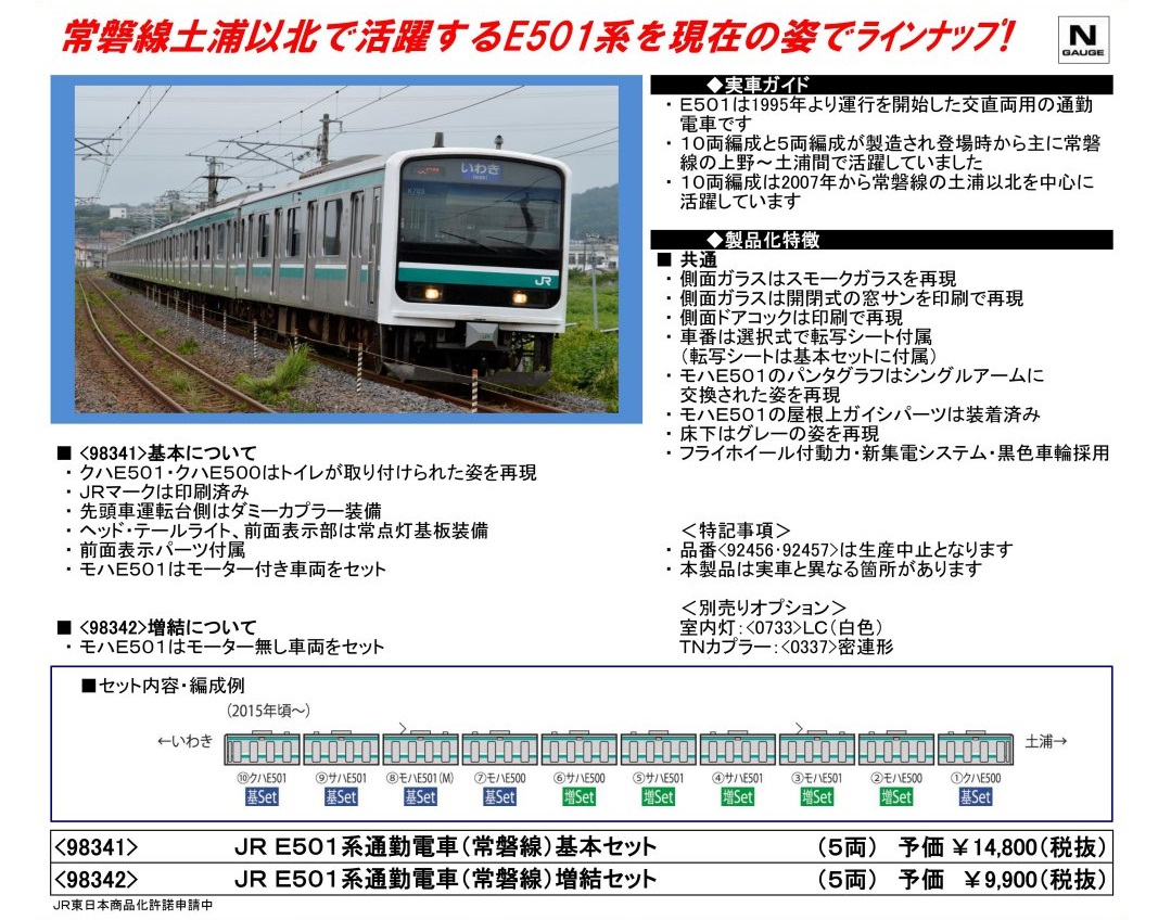 TOMIX JR E501系通勤電車(常磐線)基本セット 98341 #トミックス