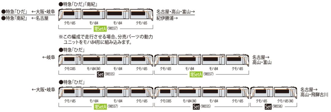 TOMIX HC85系ハイブリッド車増結セットA 品番：98557 | NGaugeJP