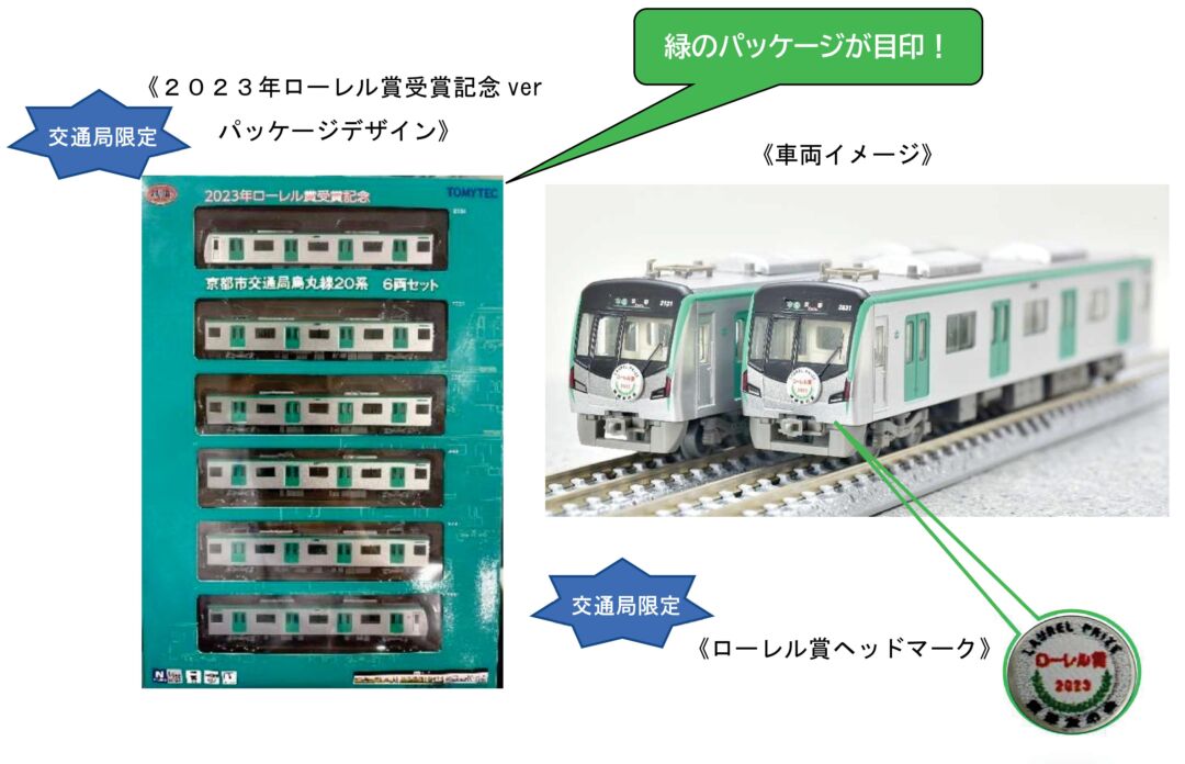 鉄コレ】京都市交通局オリジナル 鉄道コレクション 烏丸線20系