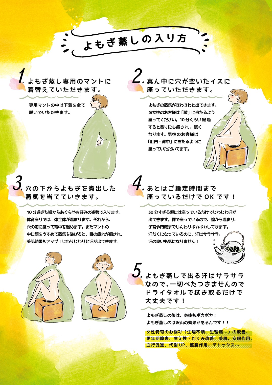 妊婦・産後専用」パック（よも雫）よもぎ蒸し1袋10パック入り – 温活