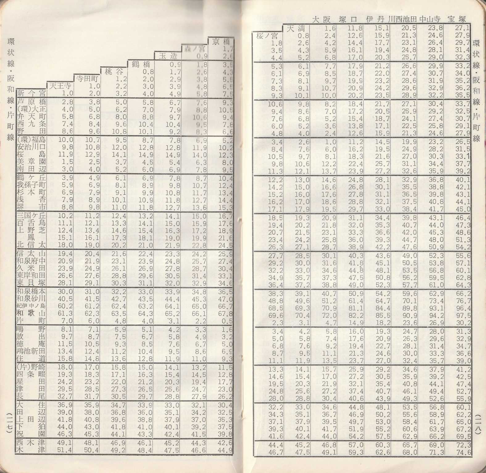 旅客運賃料金キロ程早見表 昭和43年9月 | よんかくよもやま話