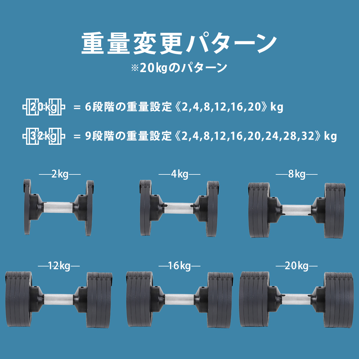 pezman 】NUÖ 調整式ダンベル 32kg 4kg刻み pezman 】NUÖ 調整式