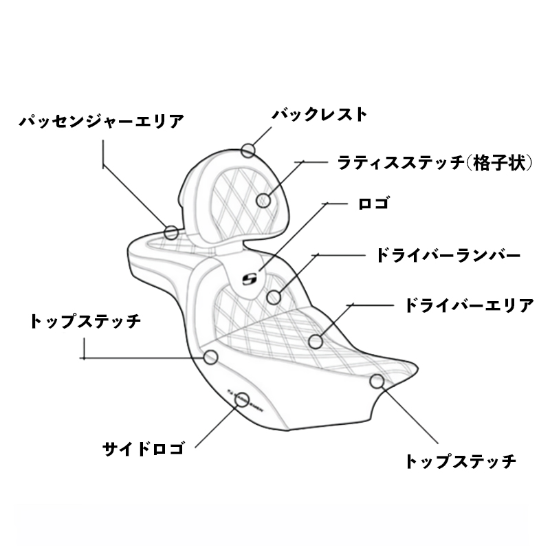 サドルマン□ロードソファ LSシート ライダー バックレスト付き(ヒート