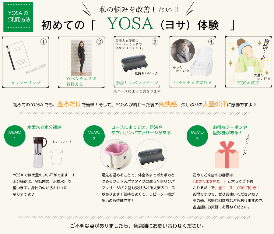 YOSAとは | よさくま 熊本