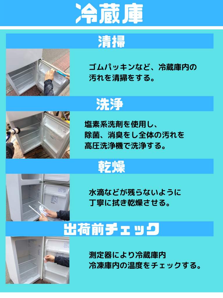 新生活応援】家電3点セット！ - 足立区・葛飾区の大型リサイクル