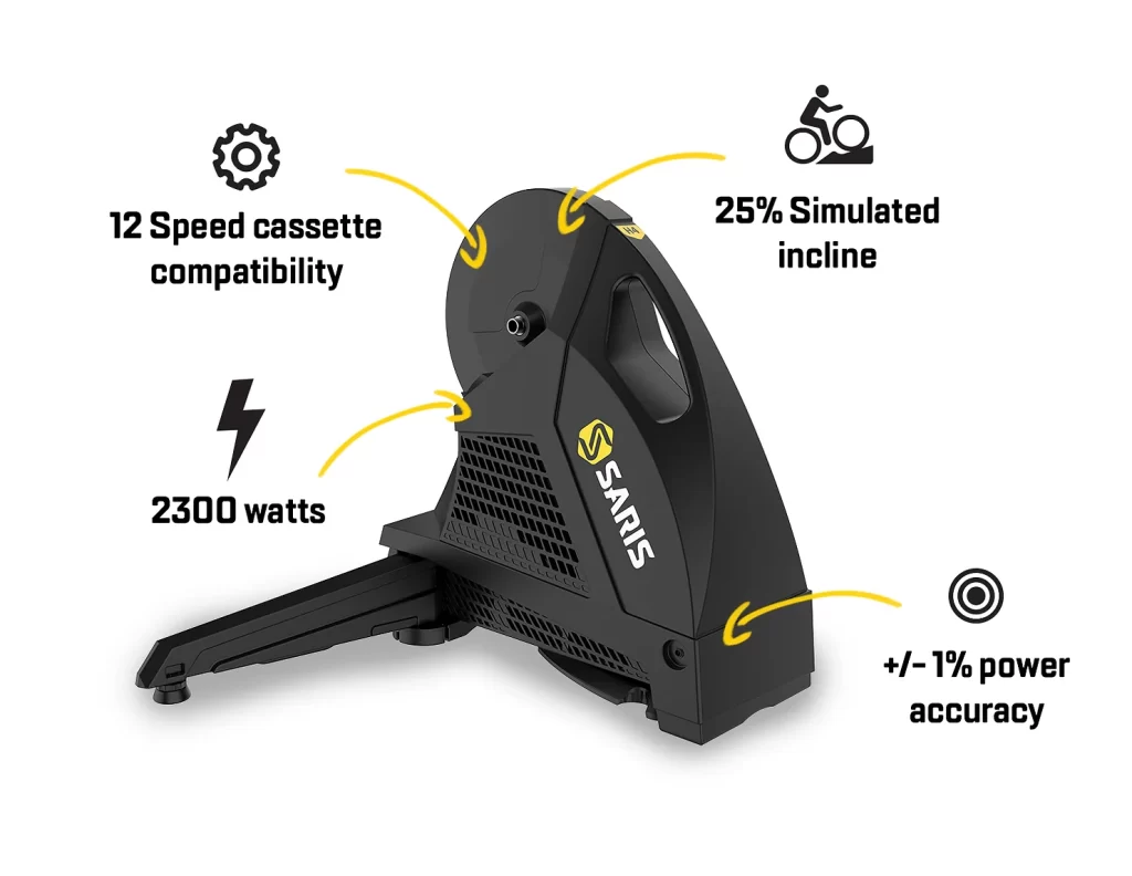 SARIS(サリス) H3 スマートトレーナーレビュー｜新型が出てもおすすめ