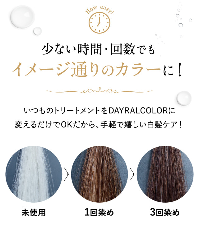 デイラルカラー -Day Ral Color- ｜ 白髪ケア：美髪カラートリートメント