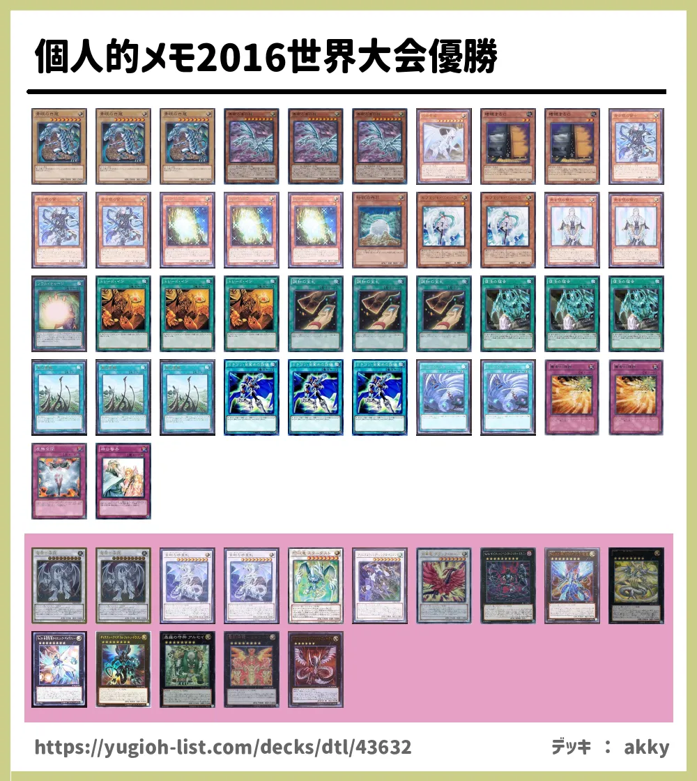 個人的メモ2016世界大会優勝遊戯王デッキレシピ青眼（ブルーアイズ