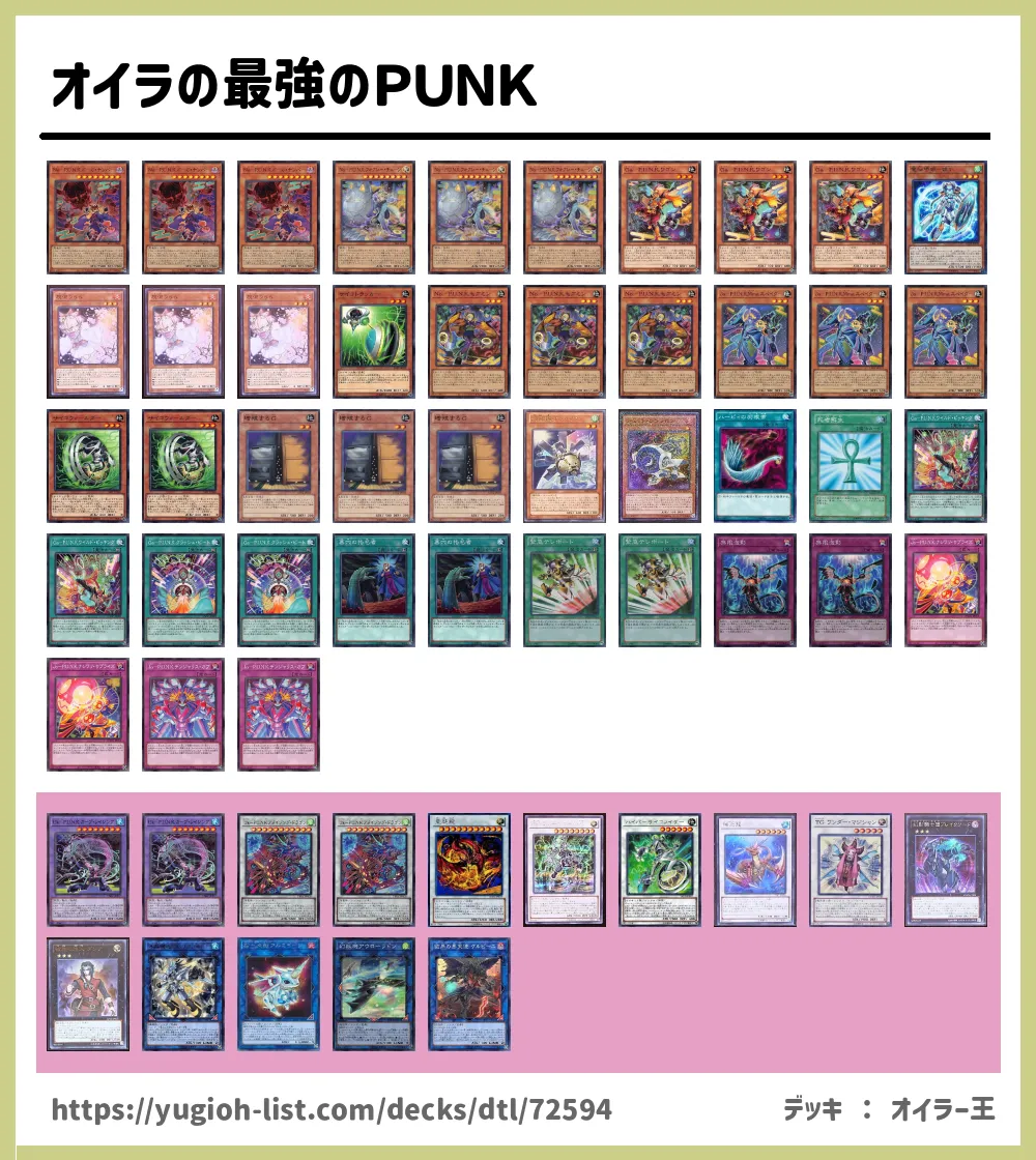 オイラの最強のPUNK遊戯王デッキレシピP.U.N.K.（パンク