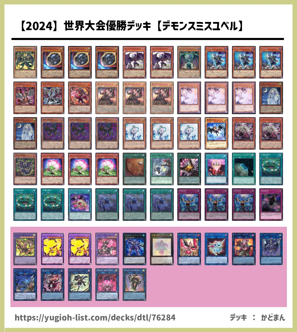 2024】世界大会優勝デッキ【デモンスミスユベル】遊戯王デッキレシピ