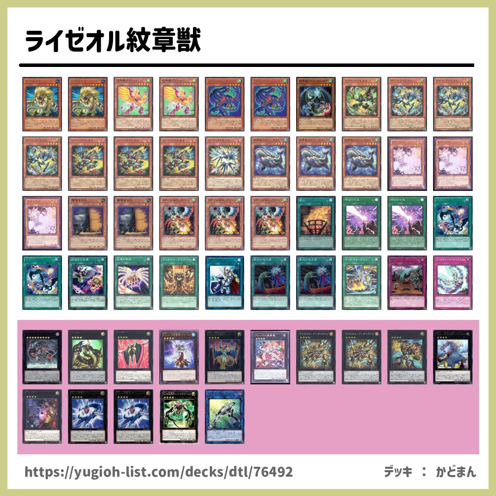 ライゼオル紋章獣遊戯王デッキレシピライゼオル【ビートダウン