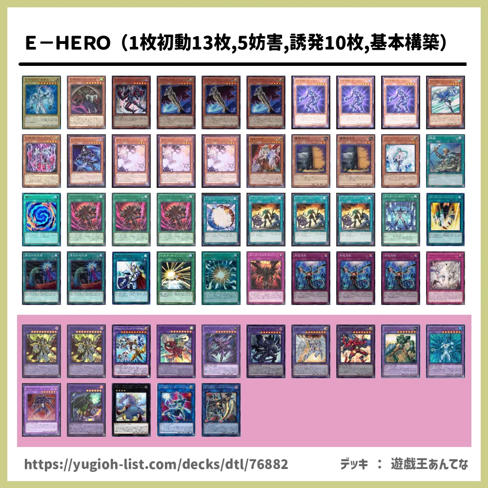 E－HERO（1枚初動13枚,5妨害,誘発10枚,基本構築）遊戯王デッキ