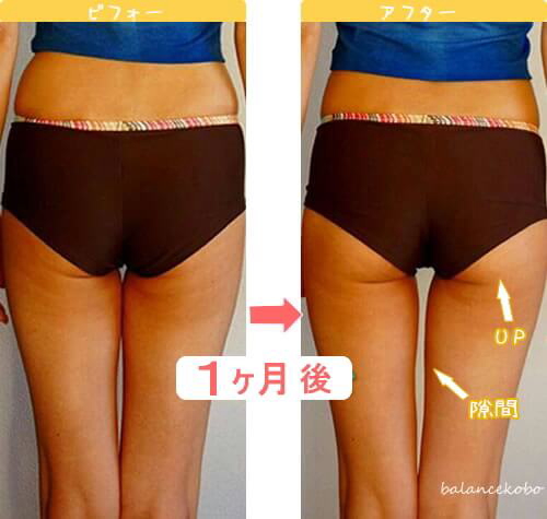 美人ベルト(下半身美人ベルト) バランス工房