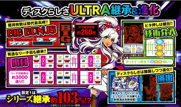 DISC UP！ULTRA REMIX】ついに登場！スマスロ ディスクアップ | 住吉